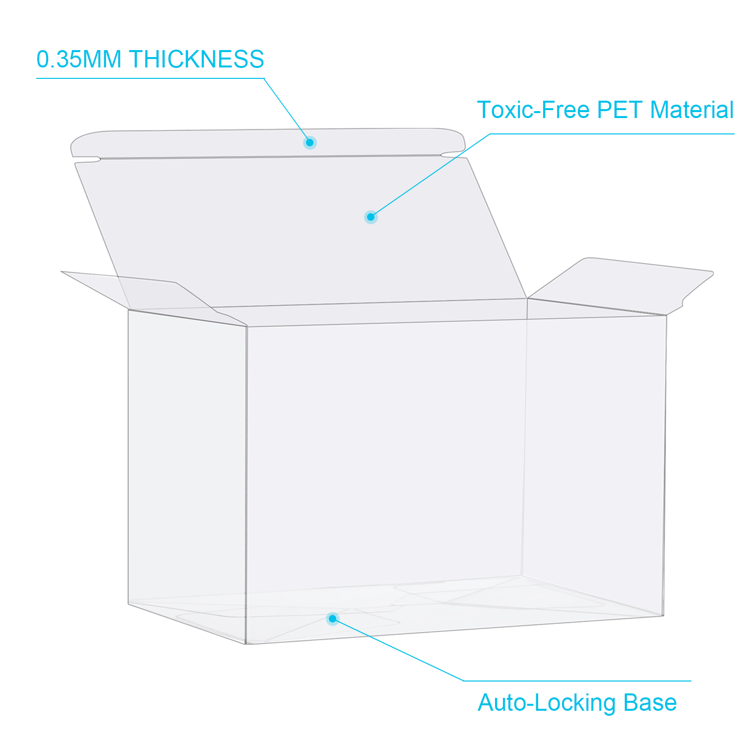 HIGOPLAY 2 in 1 Pack Protectiv - Funko Pop Protector 评论和价格