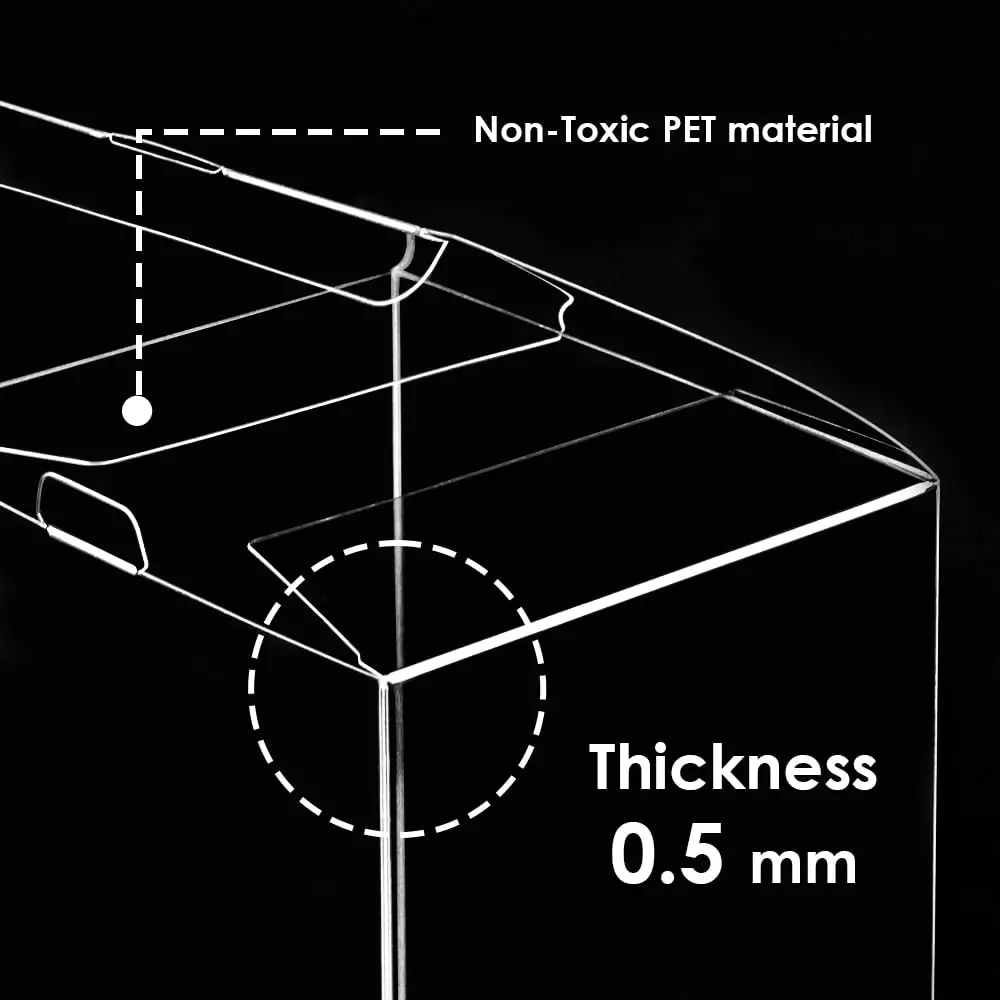 0.50 MM Thick Clear Scratch-Re - Funko Pop Protector 评论和价格